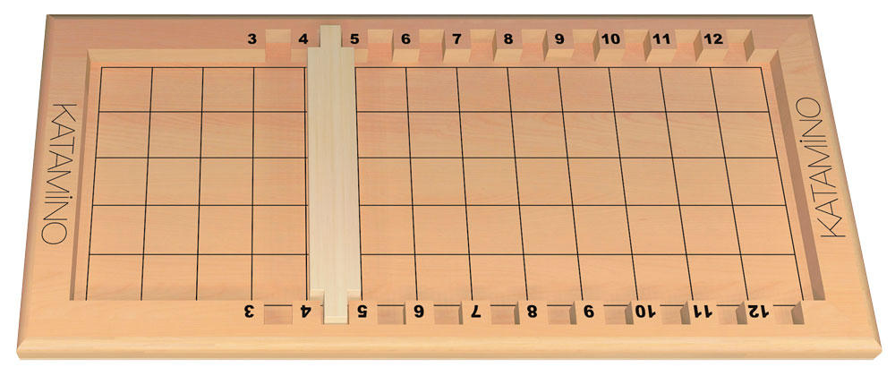 Plateau avec la réglette placer entre le 4 et le 5.